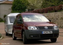 Тех. характеристики Volkswagen Caddy minivan с 2004 года